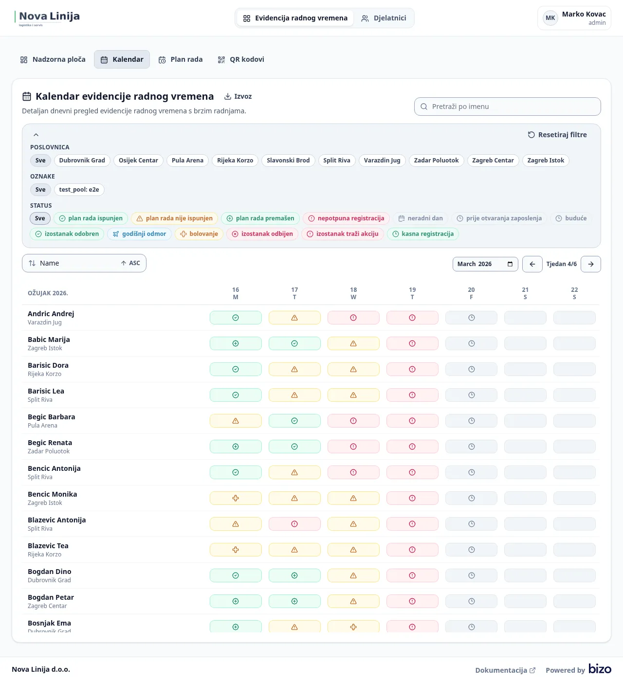 Calendar screenshot from Bizo Evidencija radnog vremena